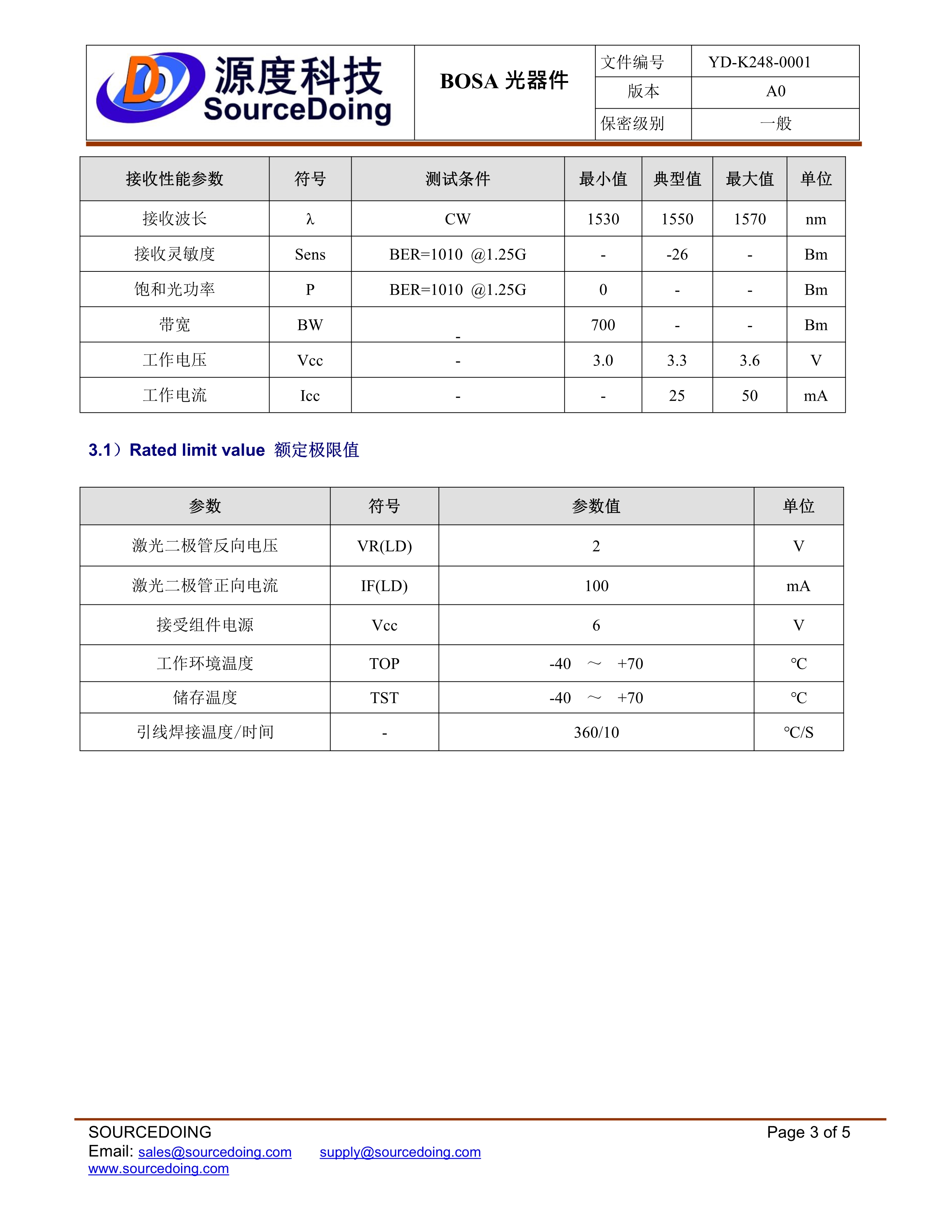 SD-SC-1.25G-1310-3KM無插芯規格書_3.jpg