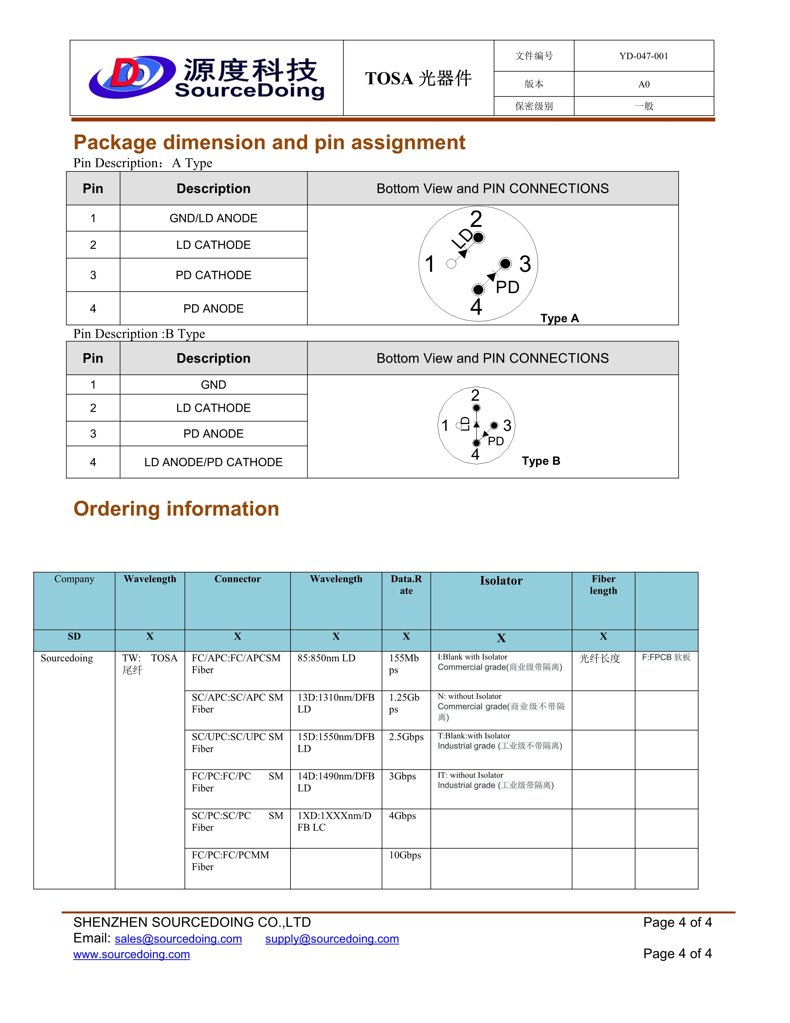 1310nm 2.5G DFB-LD High Power DFB Laser Diode With Pigtail SD-TW-SC/APC-13Z-2.5G-1000-S(圖4) SD-TW-SCAPC-13Z-2.5G-1000-S(10MW激光器)(4)_4.jpg