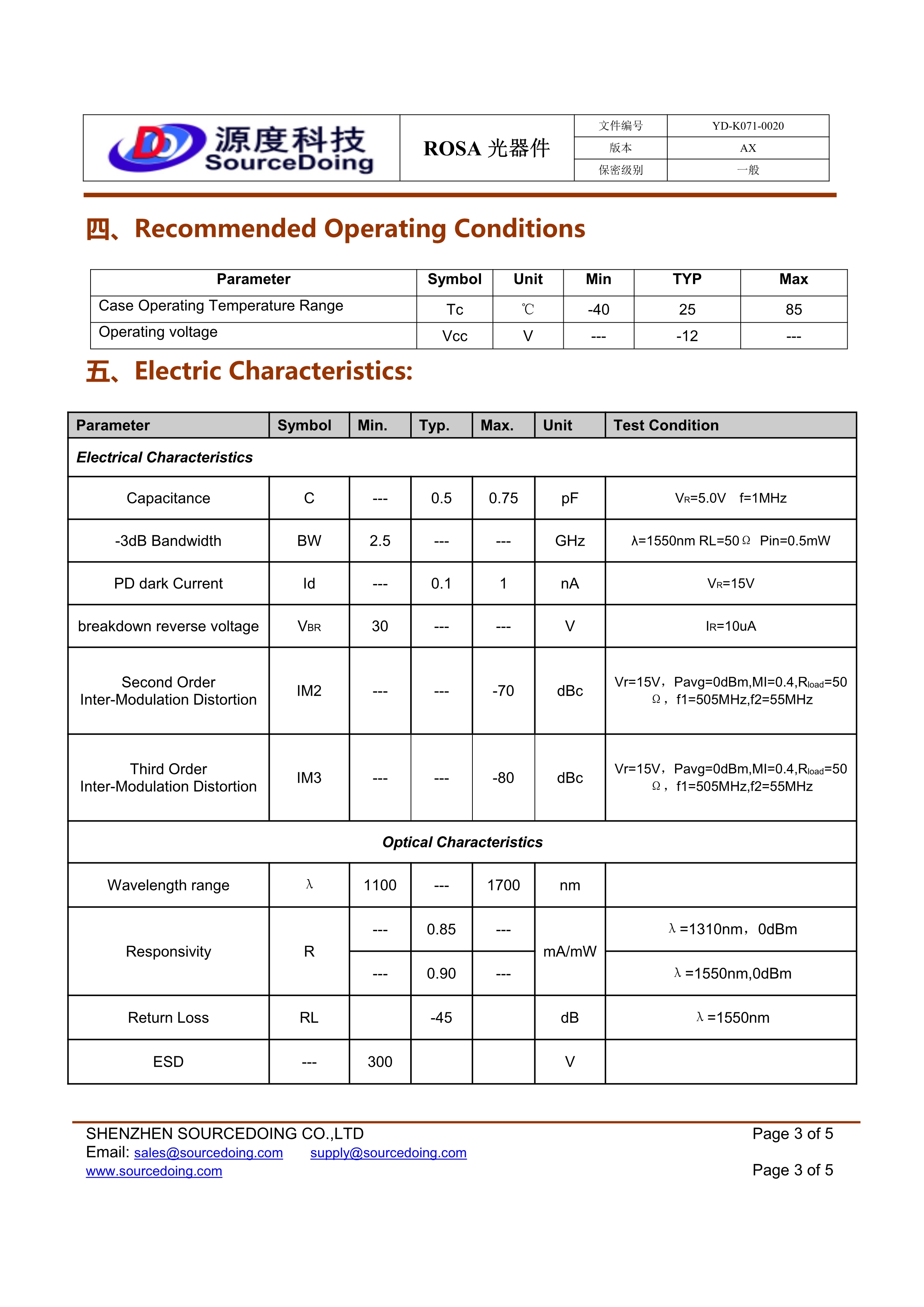 1100~1700nm 2.5G SCAPC SD-RW-SC/APC-XX-2.5G-3P-500-M(圖3) (YD-K071-0020)SD-RW-SCAPC-XX-2.5G-3P-500-M(5)_3.jpg