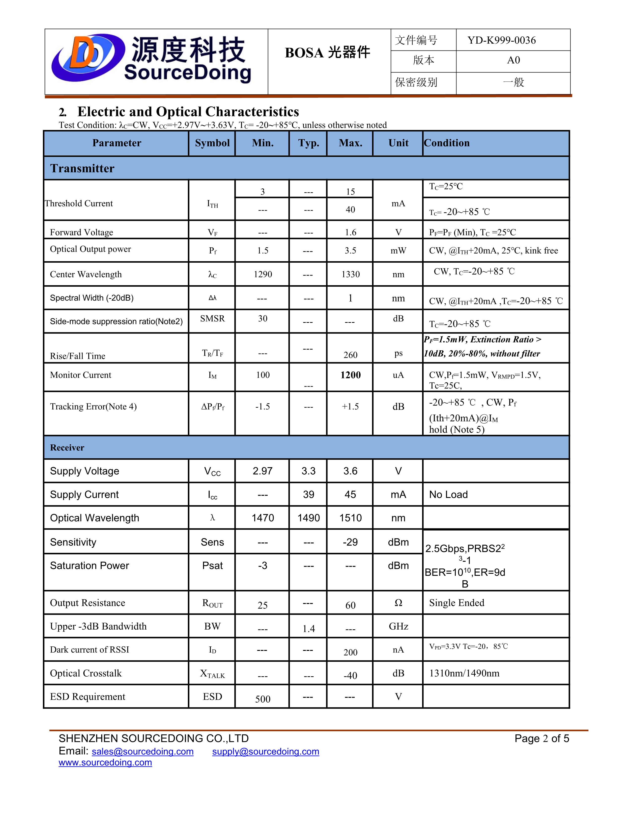 2.5G SC/UPC BOSA T13DFB/R14 GPON SD-BPW-1A-SC-34D-44-IS-230-N(圖2) YD-K999-0036 SD-BPW-1A-SC-34D-44-IS-230-N(1)_2.jpg