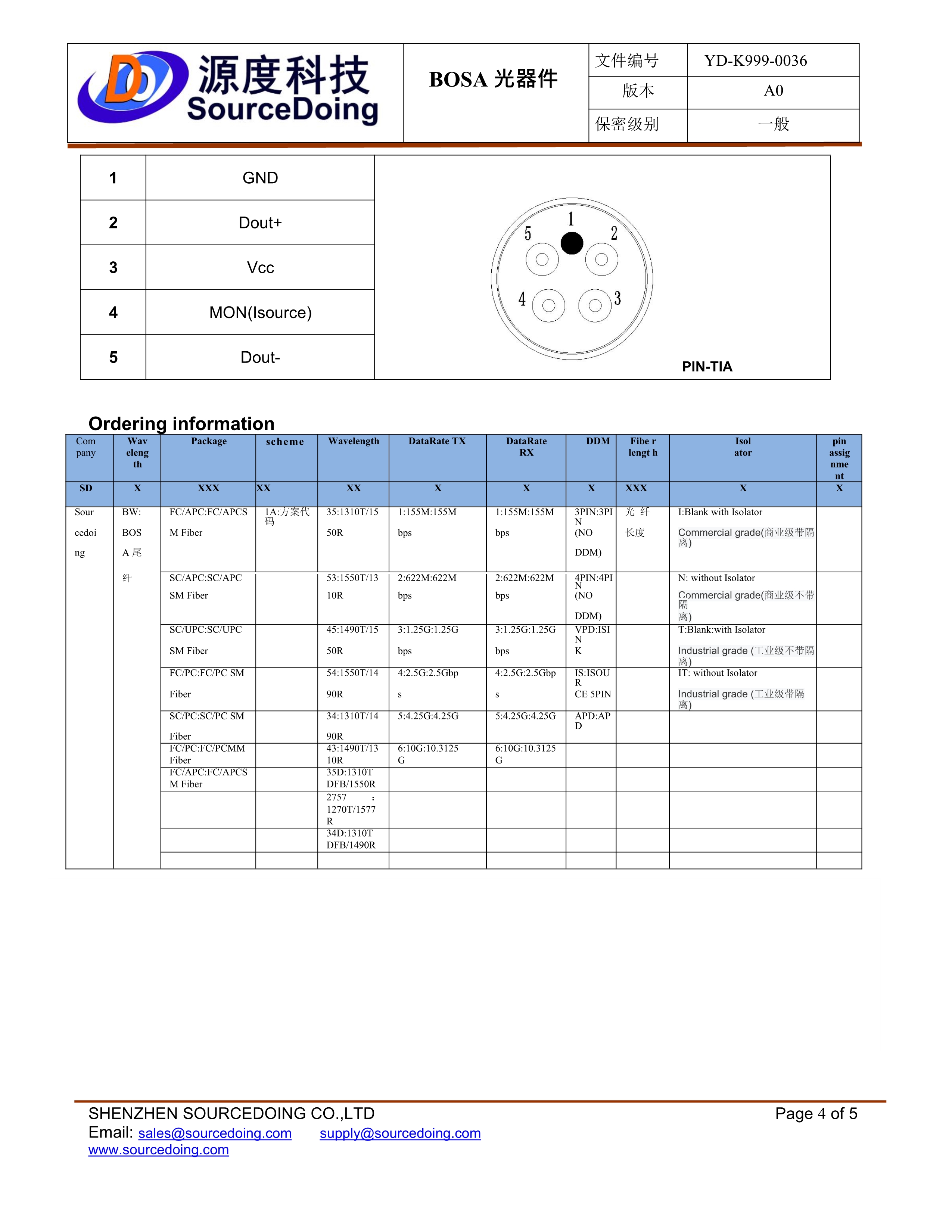 2.5G SC/UPC BOSA T13DFB/R14 GPON SD-BPW-1A-SC-34D-44-IS-230-N(圖4) YD-K999-0036 SD-BPW-1A-SC-34D-44-IS-230-N(1)_4.jpg